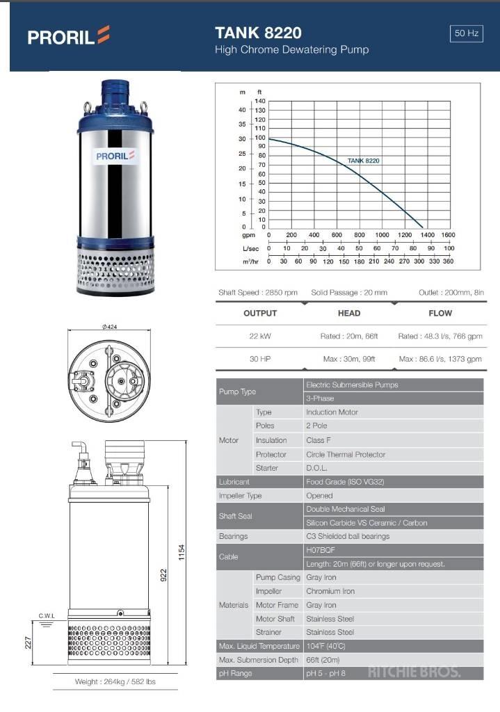  Prolir Tank 8220 Vandpumper