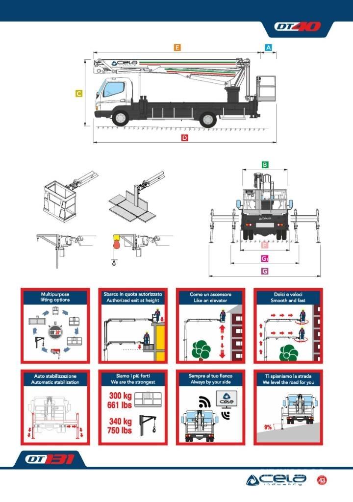 Cela Truck DT40 Lastbilmonterede lifte