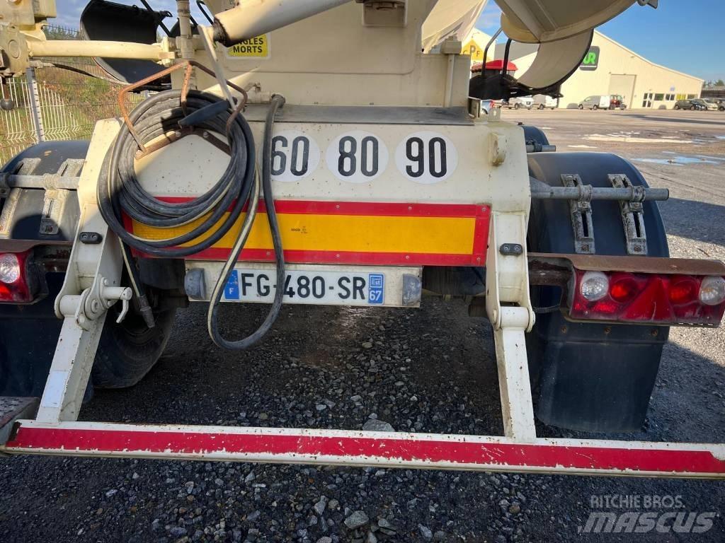 Stetter 12FHAC Andre Semi-trailere