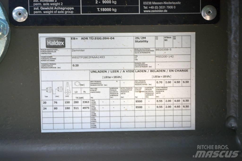 Zemmler MS 5200 Mobile sorterværker