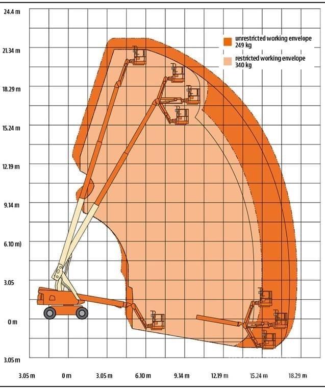 JLG 660 SJ Teleskoplifte