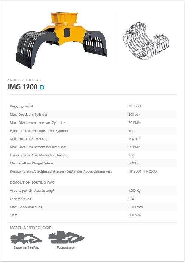 Indeco IMG 1200 Gribere