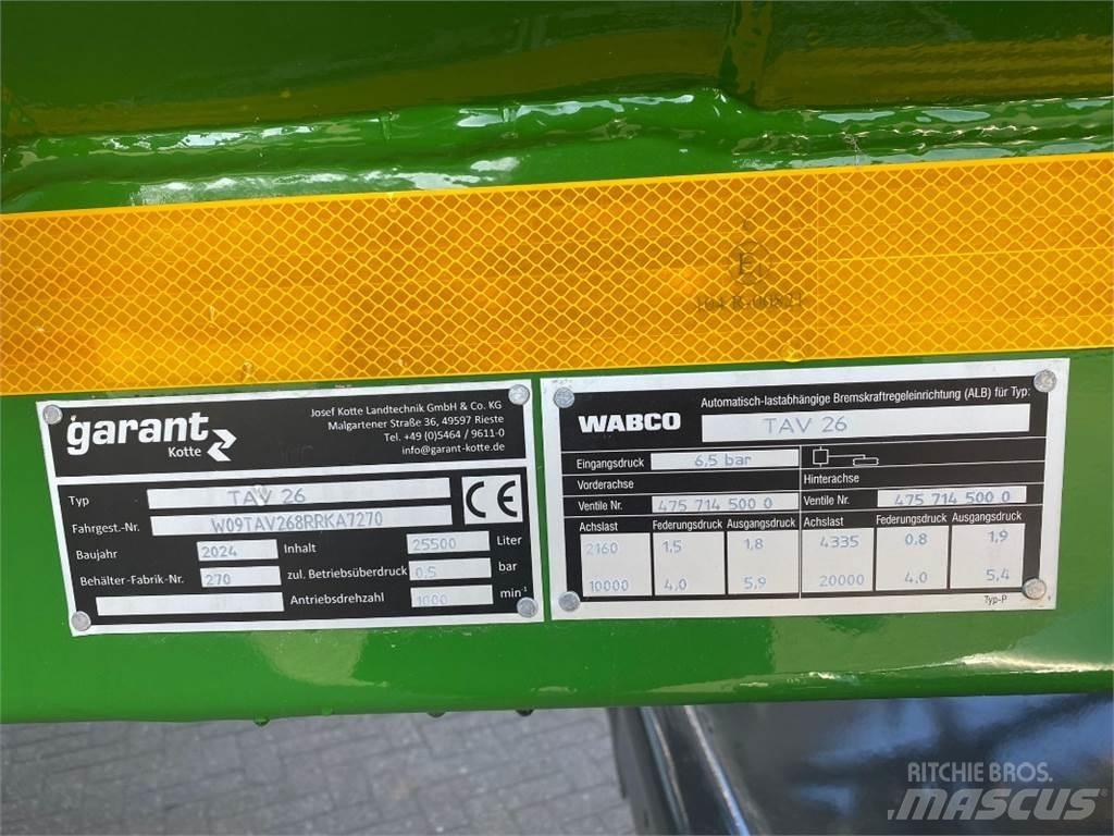 Kotte TAV 26 Landbrug - Andet 