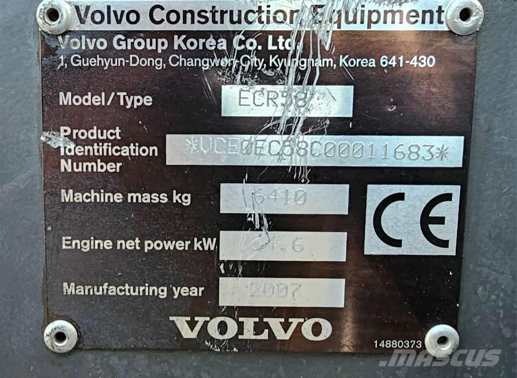 Volvo ECR 58 plus Midi-gravemaskiner 7t - 12t