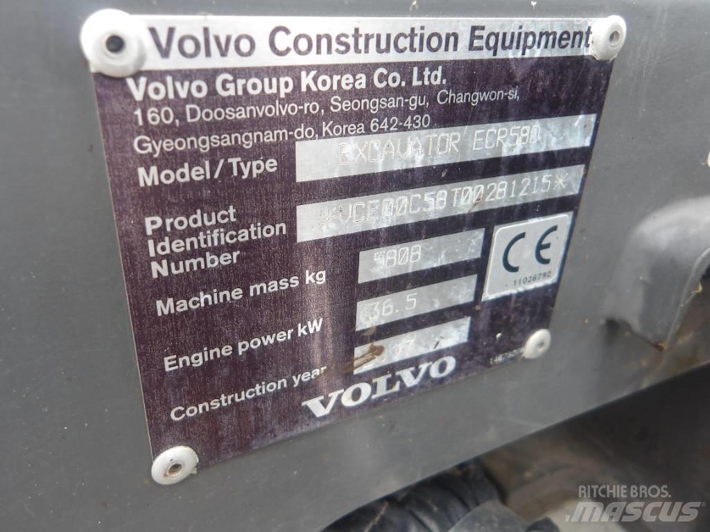 Volvo ECR 58 D Minigravemaskiner