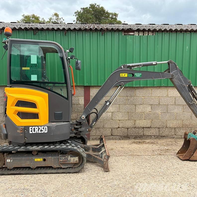 Volvo ECR25D Minigravemaskiner