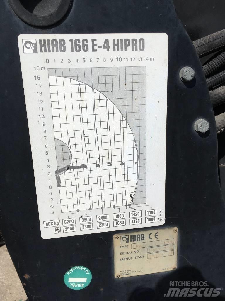 HIAB 166 E-4 HiPro Lastbilmonterede kraner