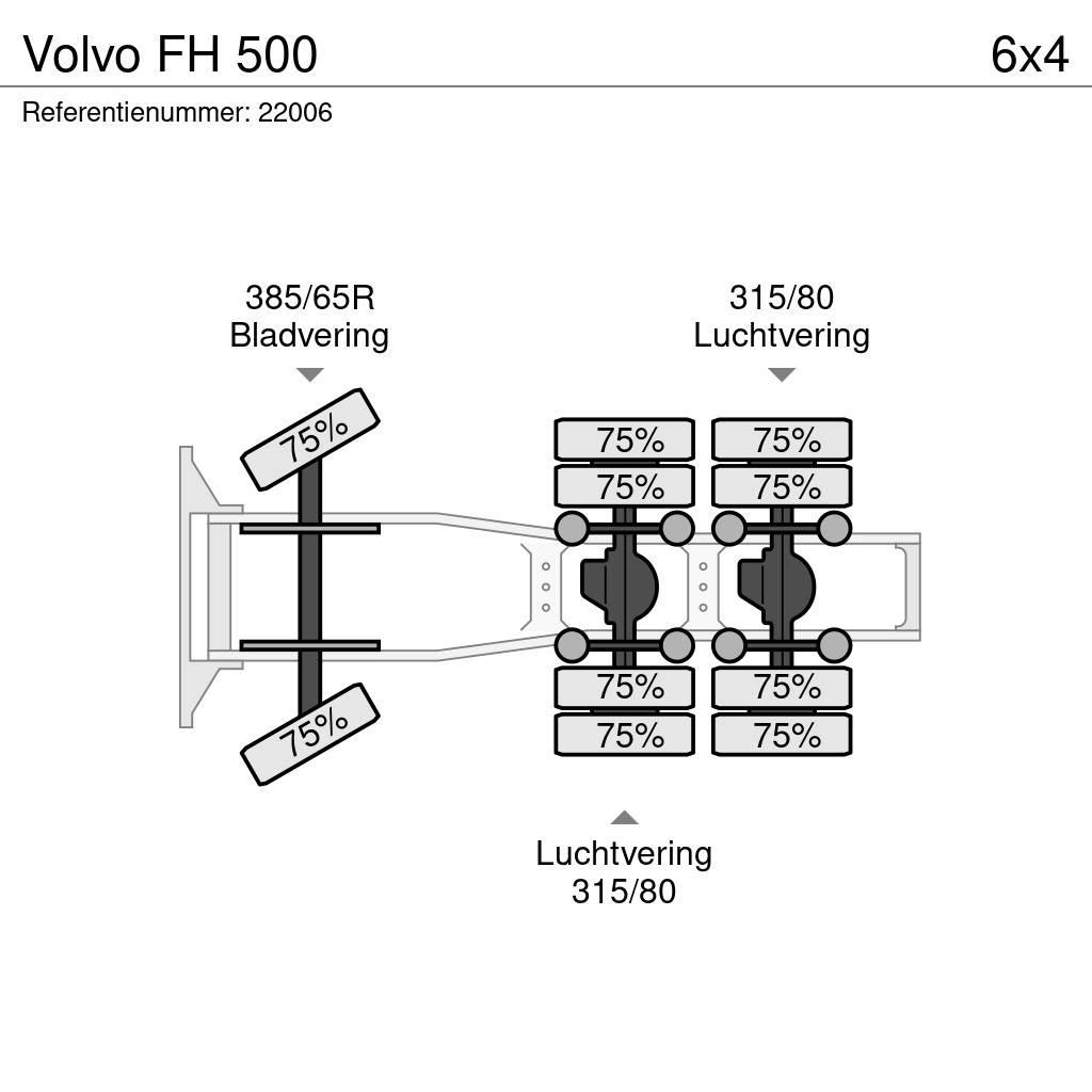 Volvo FH 500 Trækkere