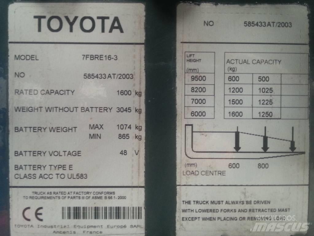 Toyota 7 FBRE 16 Reachtruck