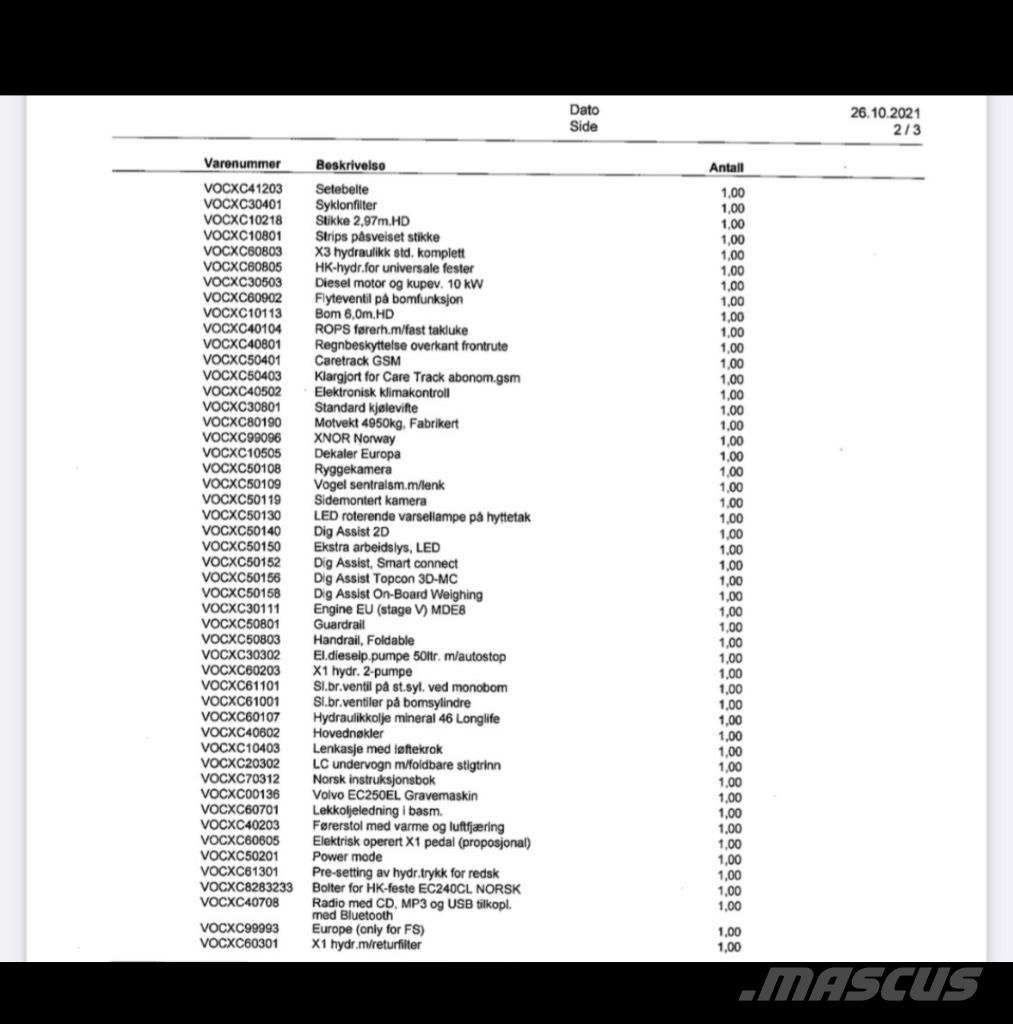 Volvo EC 250 EL Gravemaskiner på larvebånd