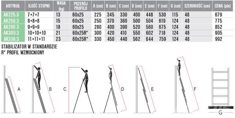 faraone AK280.3 Stiger og platforme