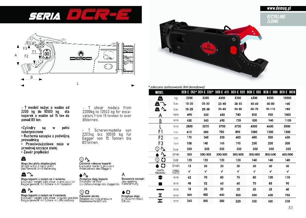  DEMOQ D-CR330E Sakse