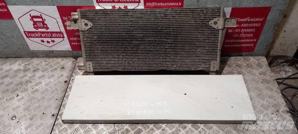 MAN TGA.    81619200032 Radiatorer