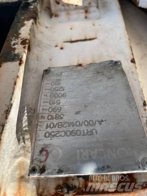 Roncari URT090C250 Rotatorer