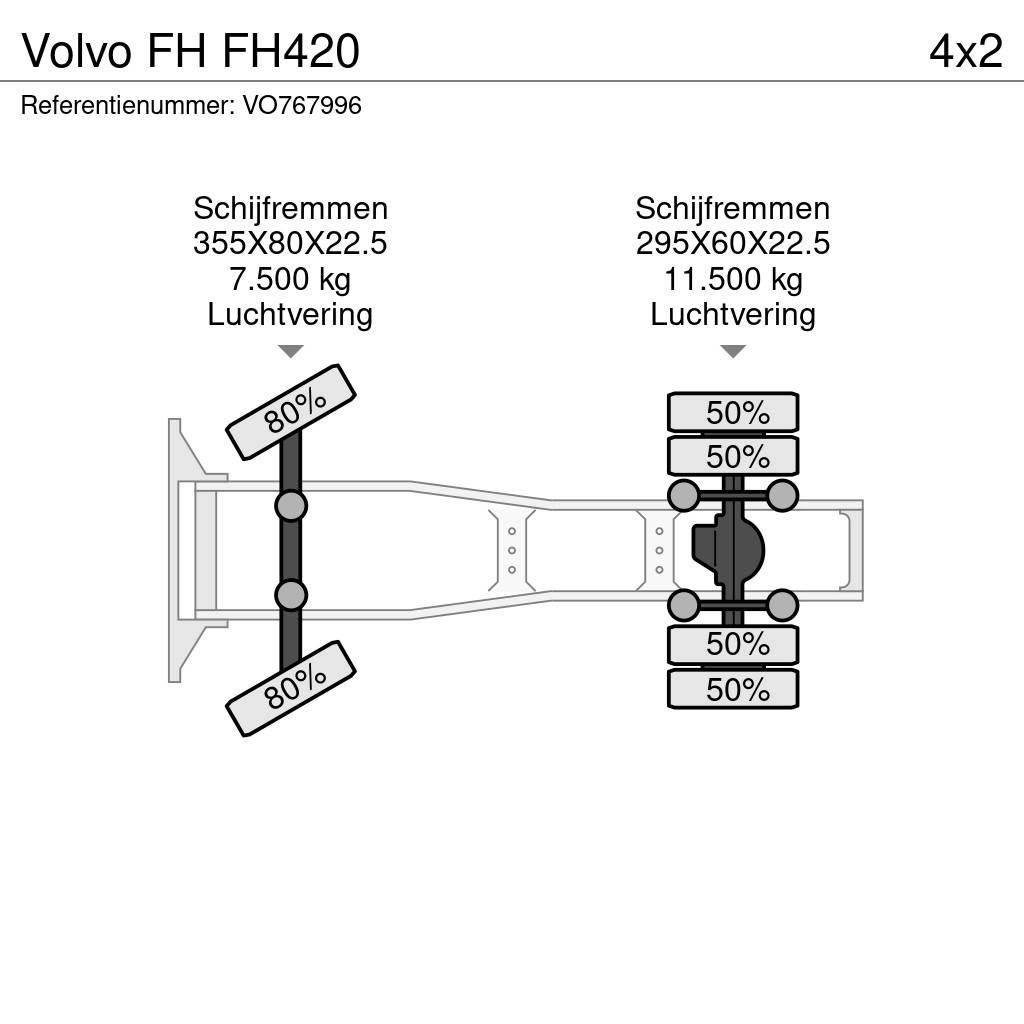 Volvo FH FH420 Trækkere