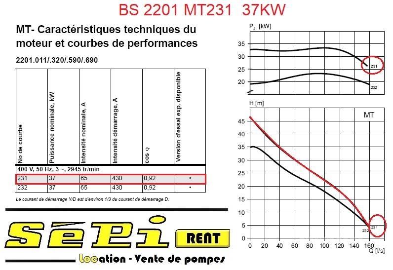 Flygt BS2201 MT231 Vandpumper