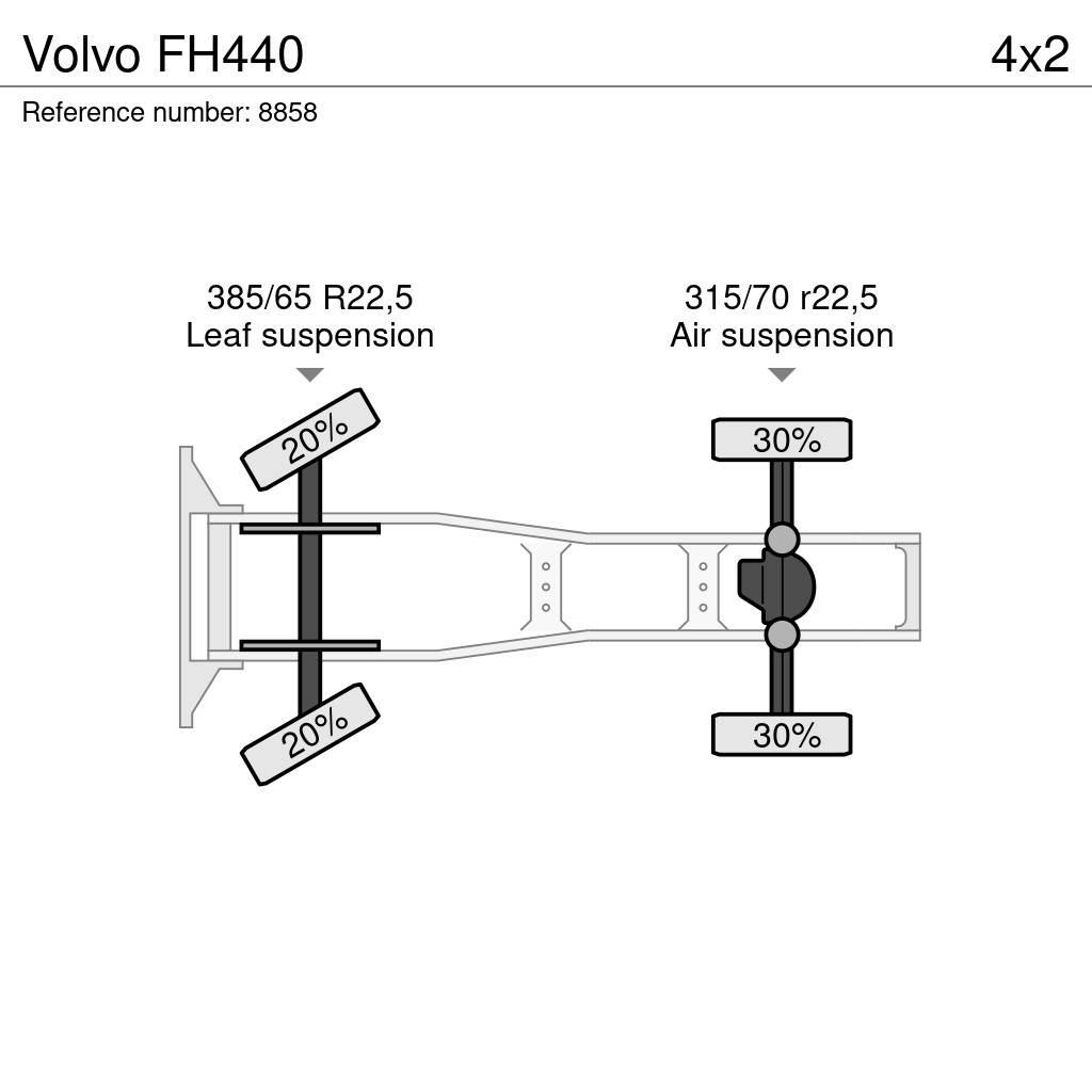 Volvo FH440 Trækkere