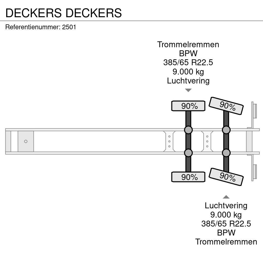  DECKERS Semi-trailer med lad/flatbed