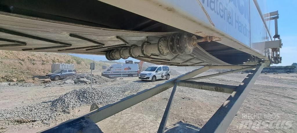 Telestack LF520 Rullebånd