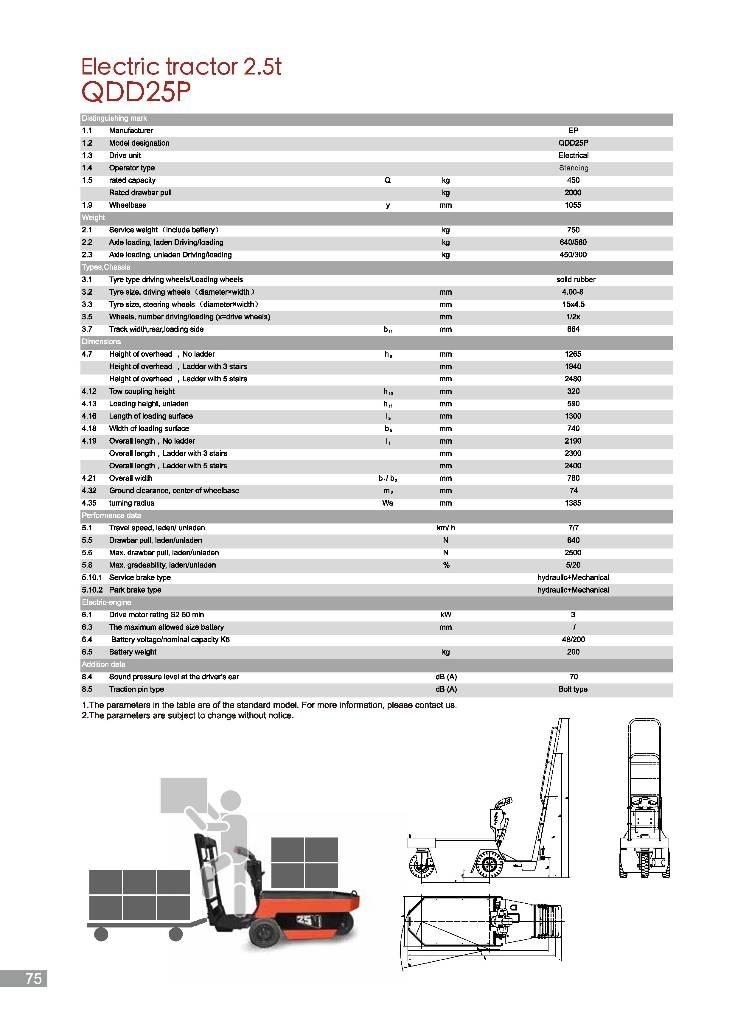 EP QDD25P Bugsertruck