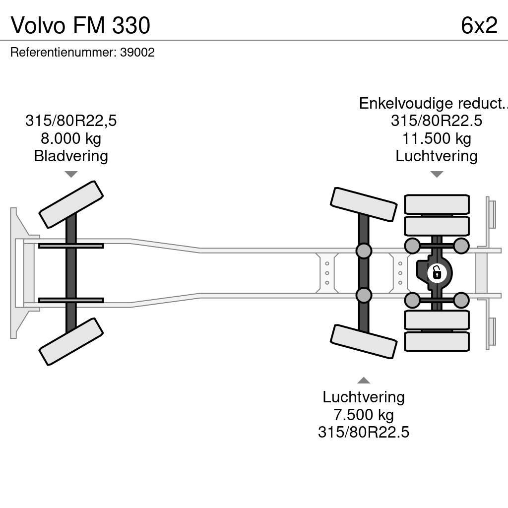 Volvo FM 330 Renovationslastbiler