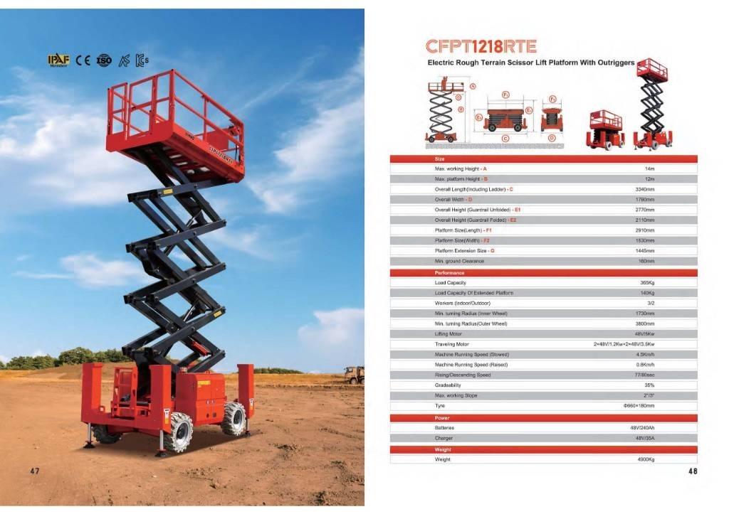CFMG CFPT1218RTE Saxlifte