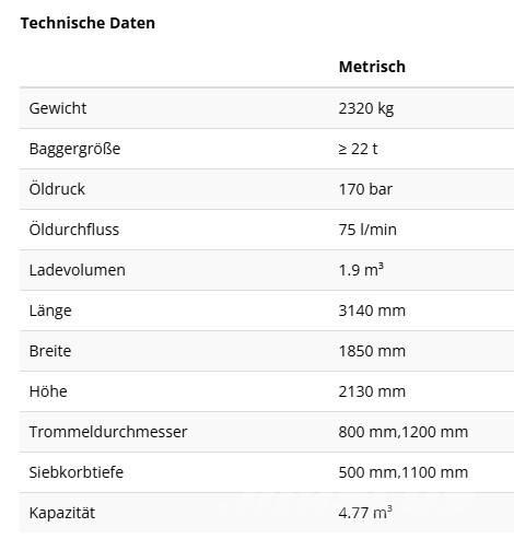 Rockwheel RS1600 Tromler