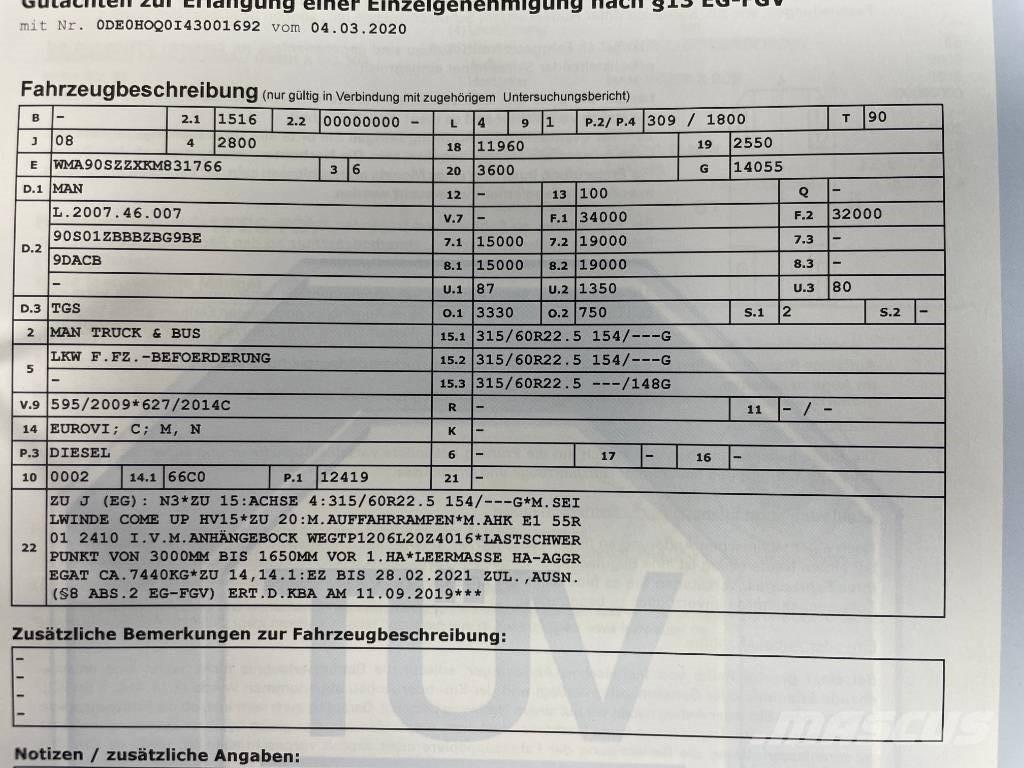 MAN TGS 35.420 Trækkere