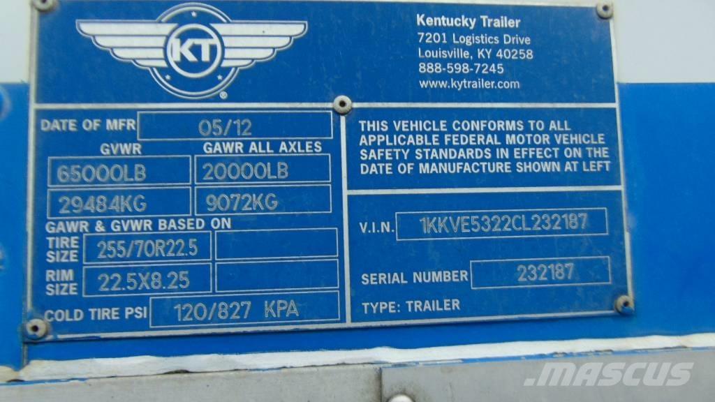  Kentucky Trailer Fast kasse