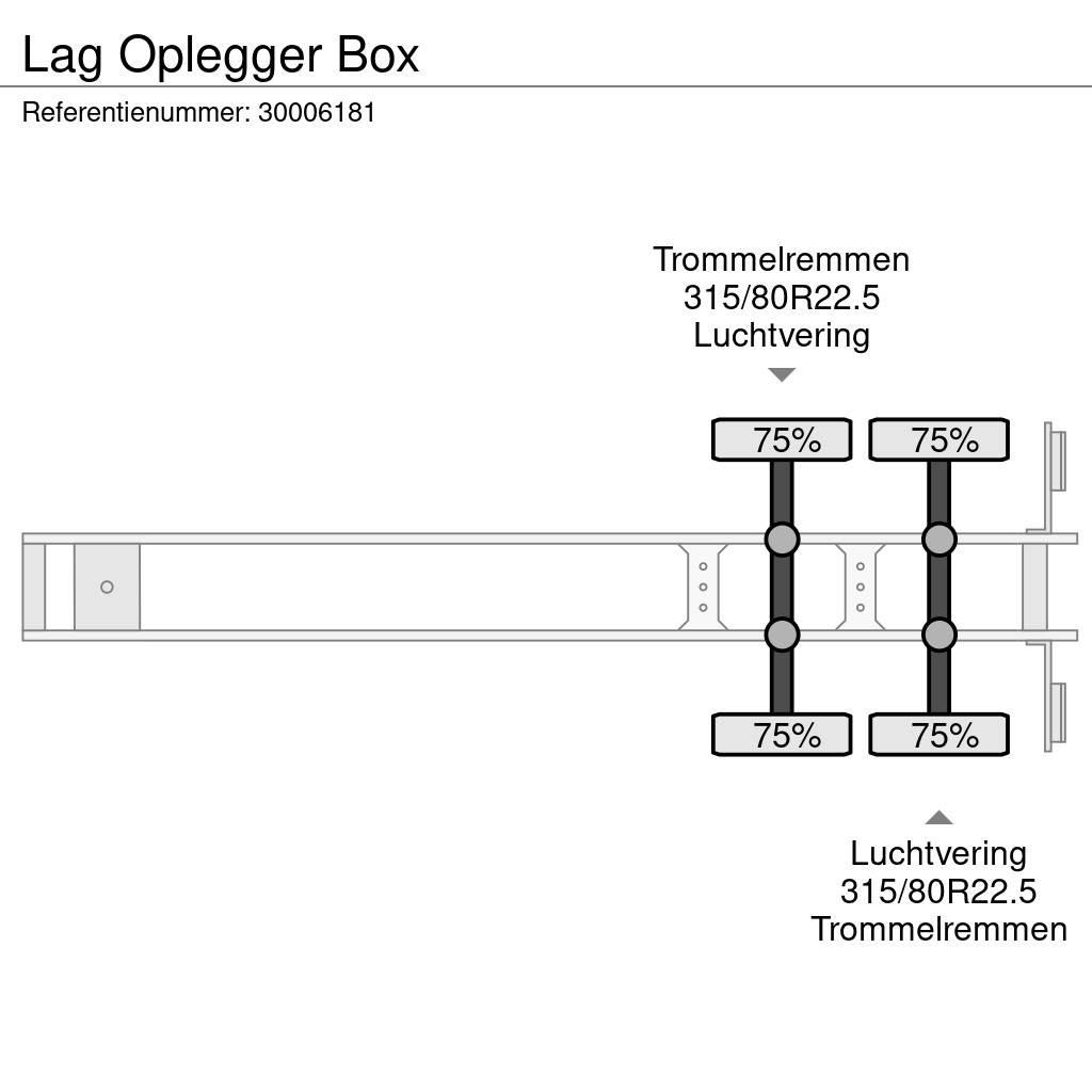 LAG Oplegger Box Semi-trailer med fast kasse