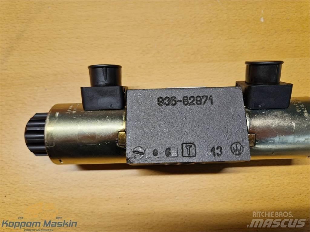 Eco Log 7018771 Hydraulik