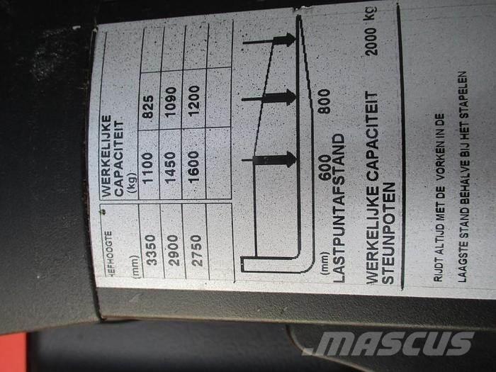BT SPE160L El-palleløftere med platform