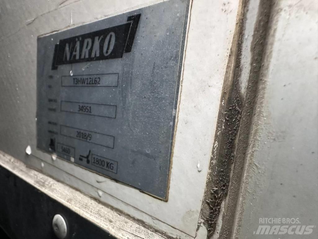 Närko 2019 Kasser
