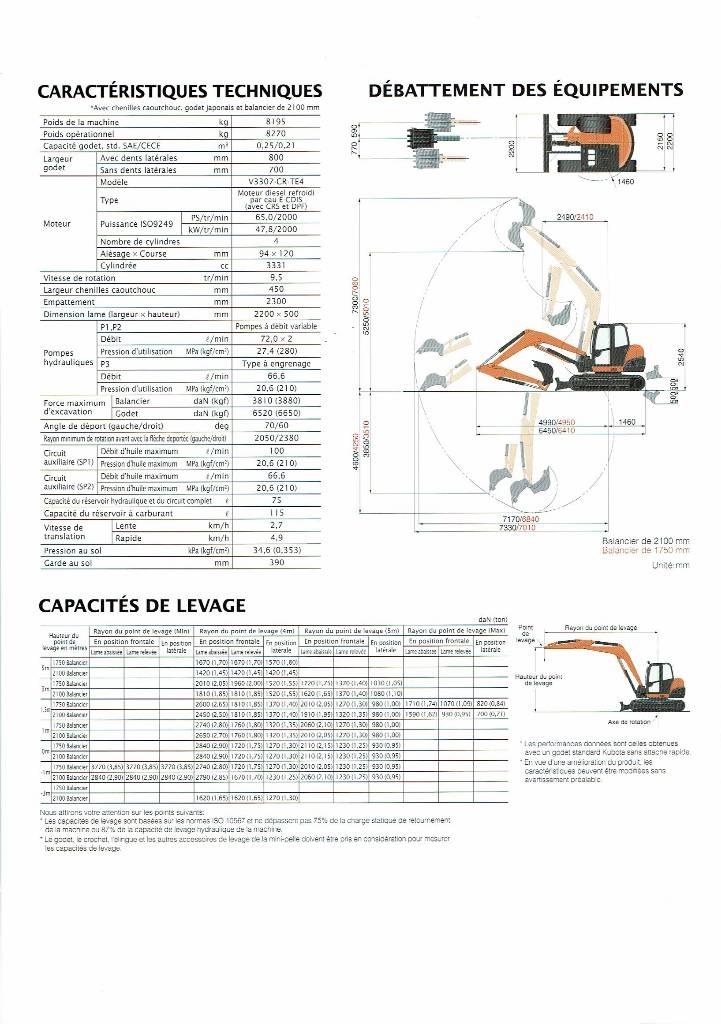 Kubota KX 080-4 Midi-gravemaskiner 7t - 12t