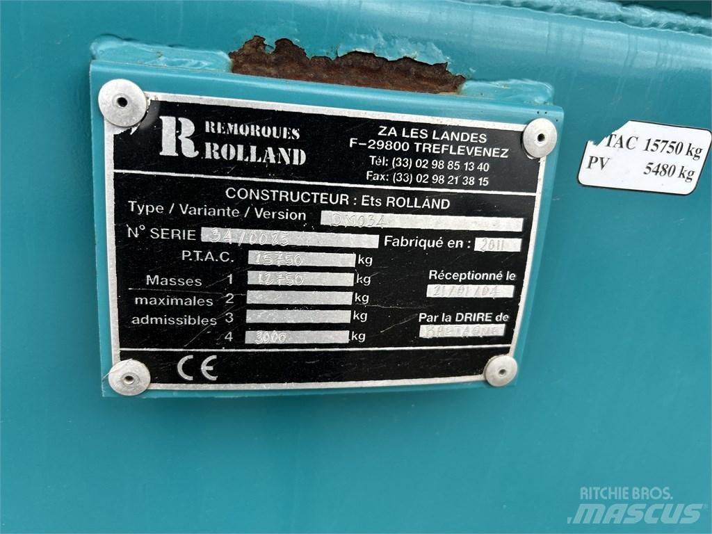 Rolland RollTwin 195 Gødningsspreder