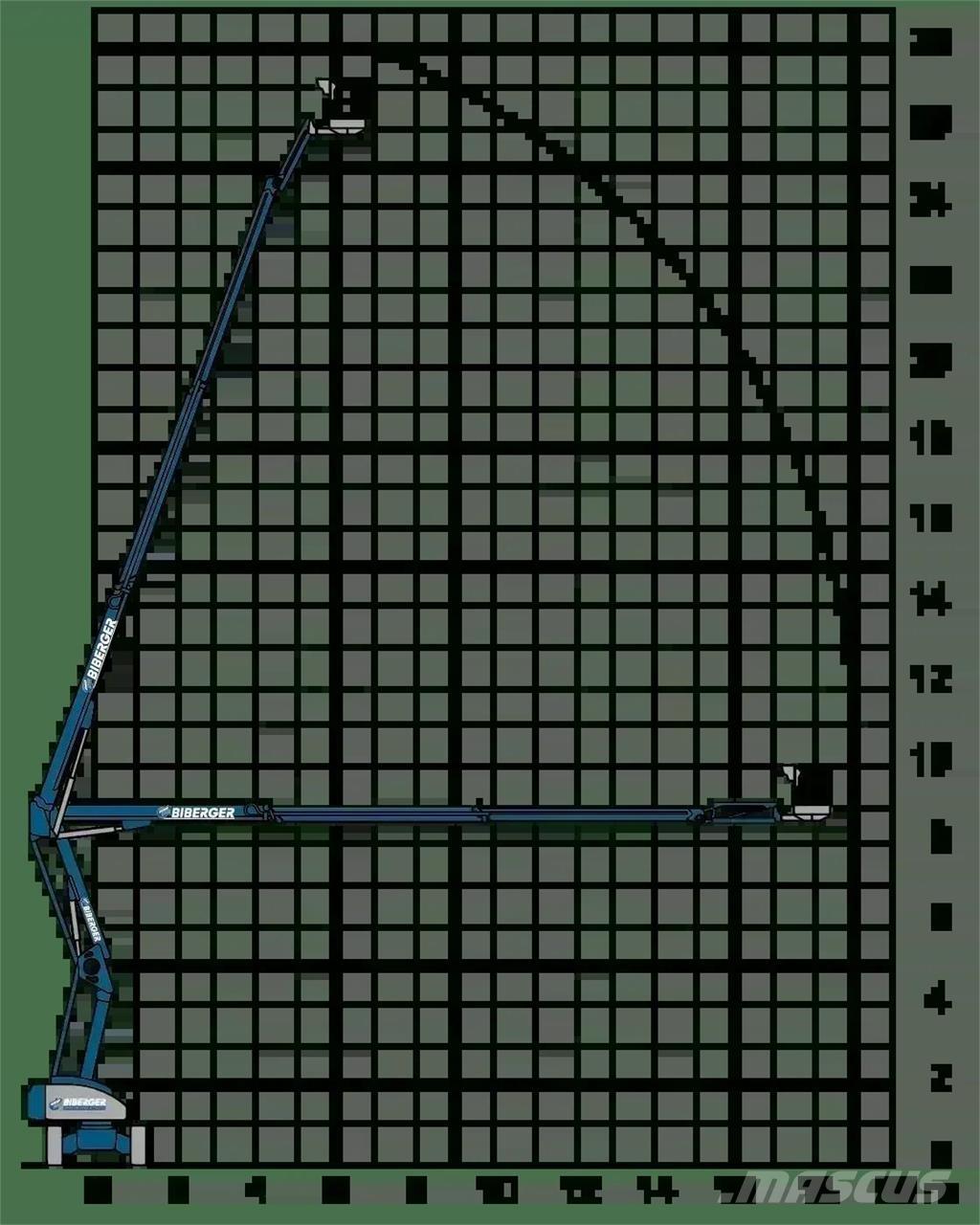 Magni DAB 28 RT Bomlifte med knækarm