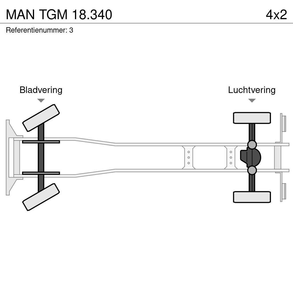 MAN TGM 18.340 Kroghejs