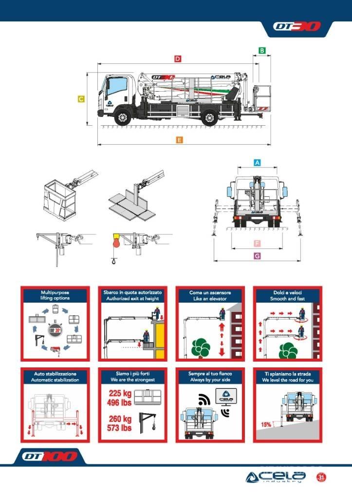 Cela DT 30 Lastbilmonterede lifte