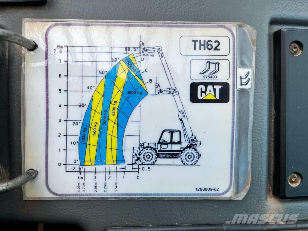 CAT TH 62 Teleskoplæssere