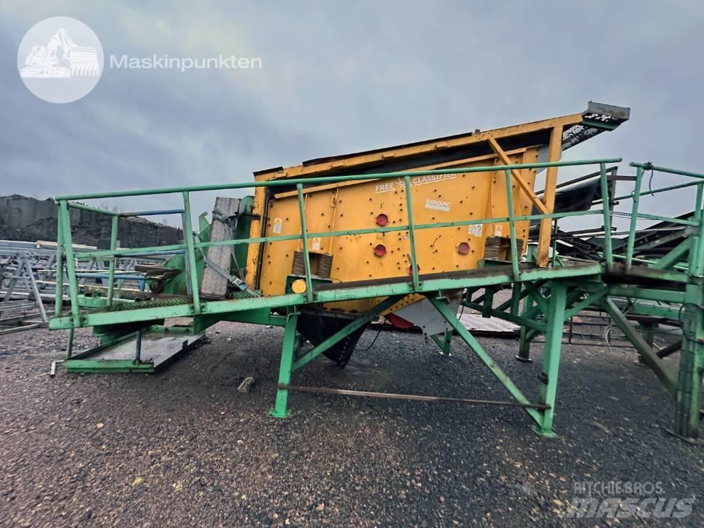 Sandvik FC 318 Sorterværk