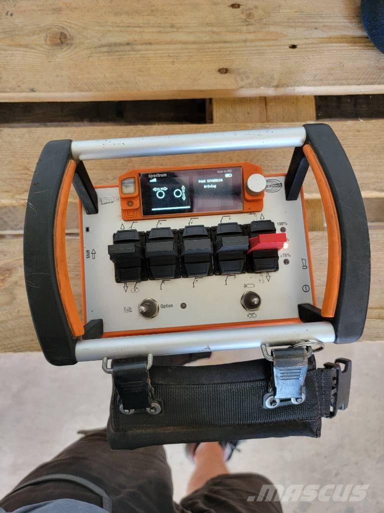 Paus PTK 31 Kraner til alt terræn