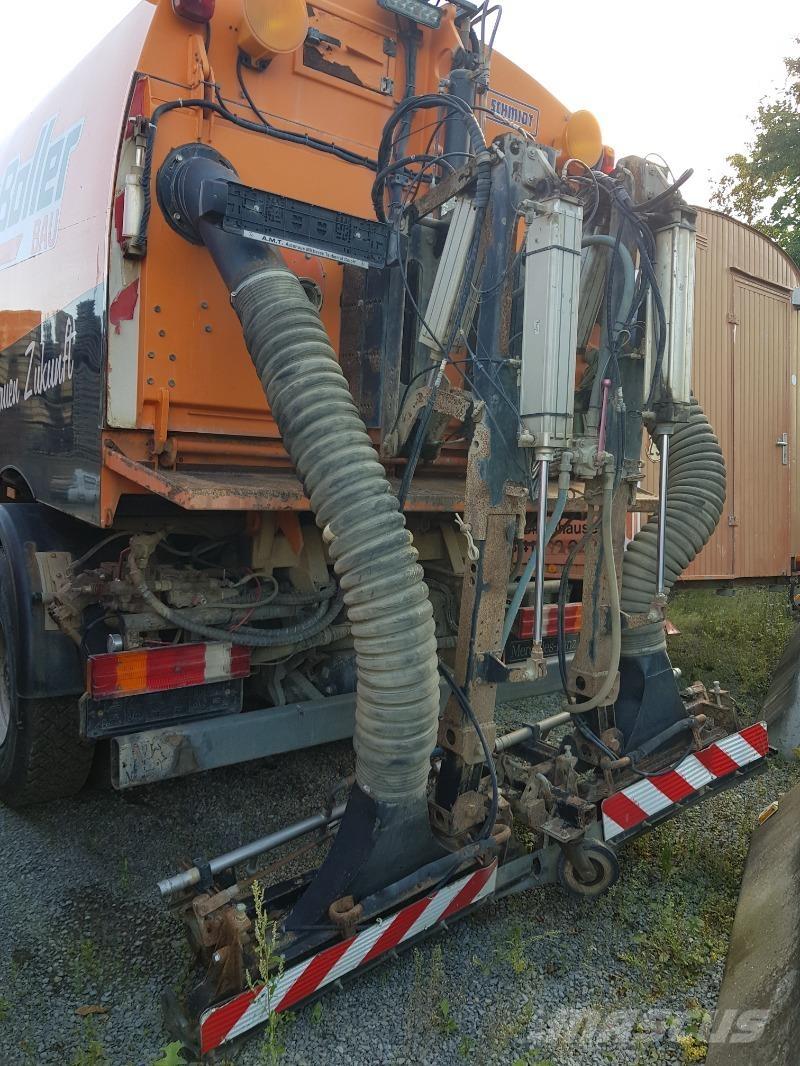 Schmidt SK600RHS Fejemaskiner