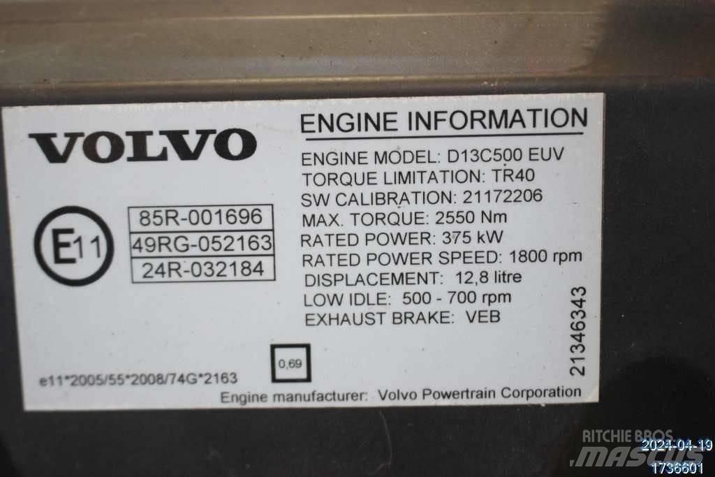 Volvo FH Tankbiler