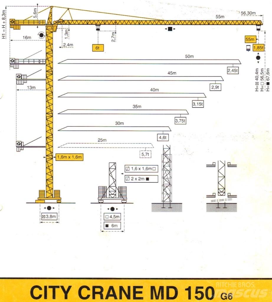Potain MD 150 Tårn kraner