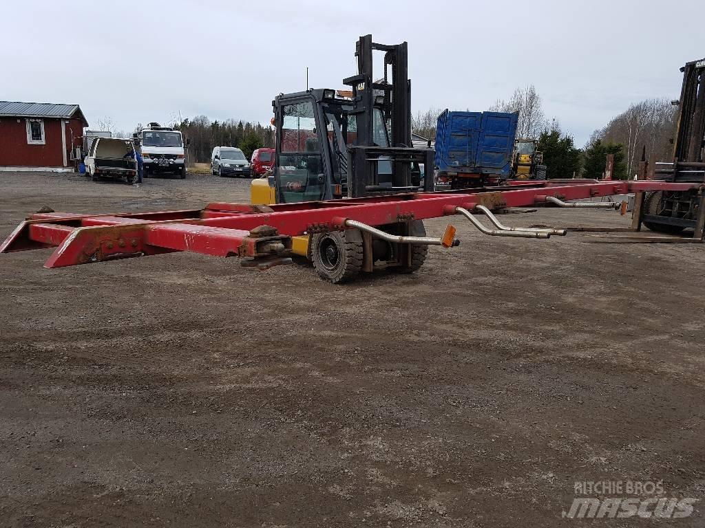 Gehab Containerrede Transport – Andet