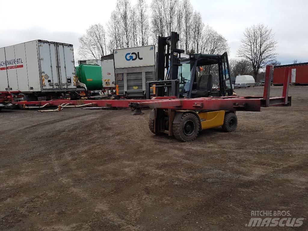 Gehab Containerrede Transport – Andet