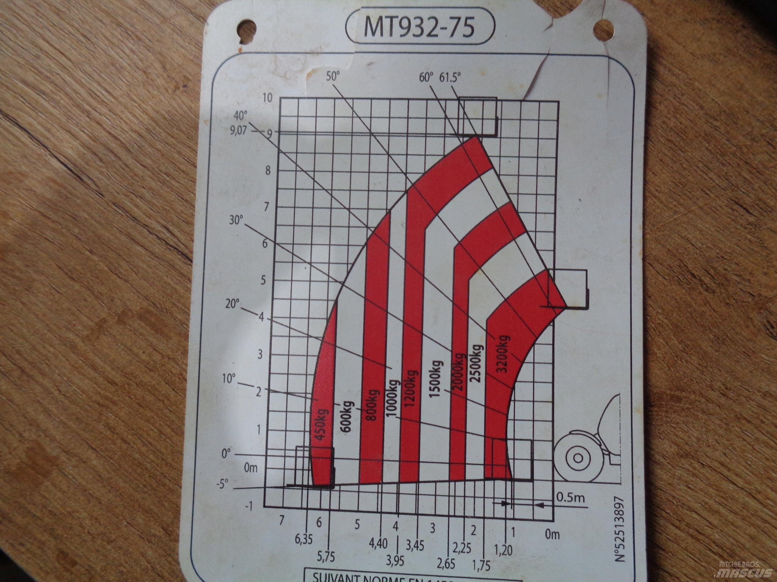 Manitou MT 932-75 Teleskoplæssere