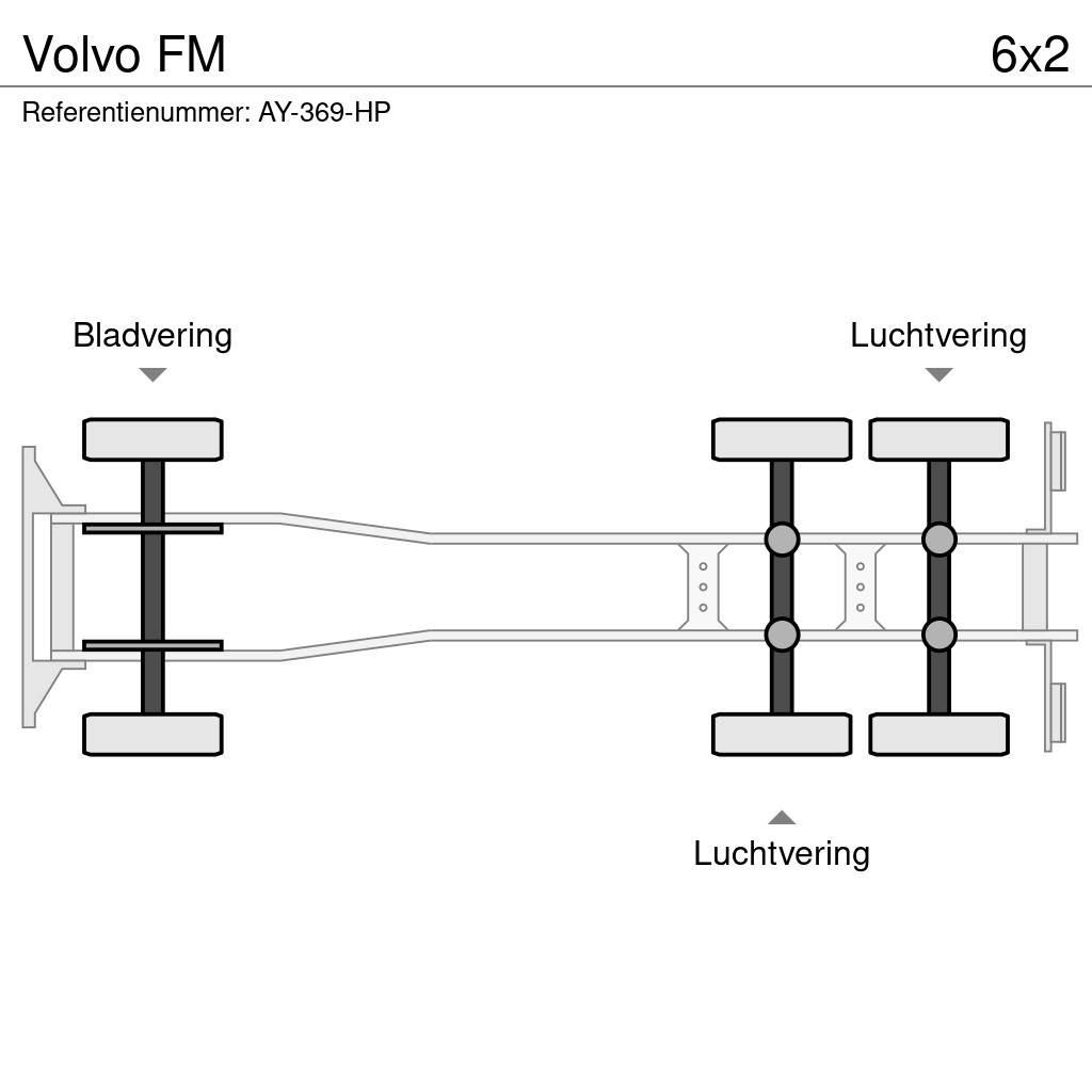 Volvo FM Andre lastbiler
