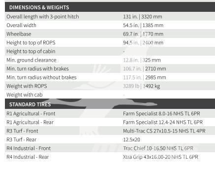 TYM T474HST Traktorer