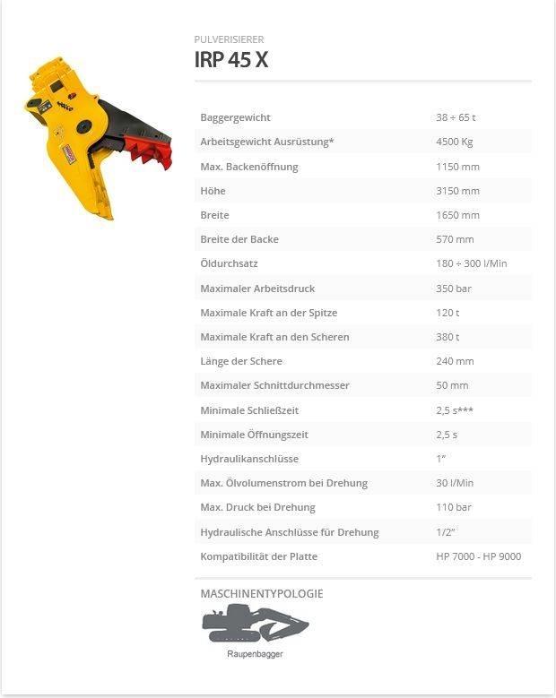 Indeco IRP 45 X Entreprenørknusere